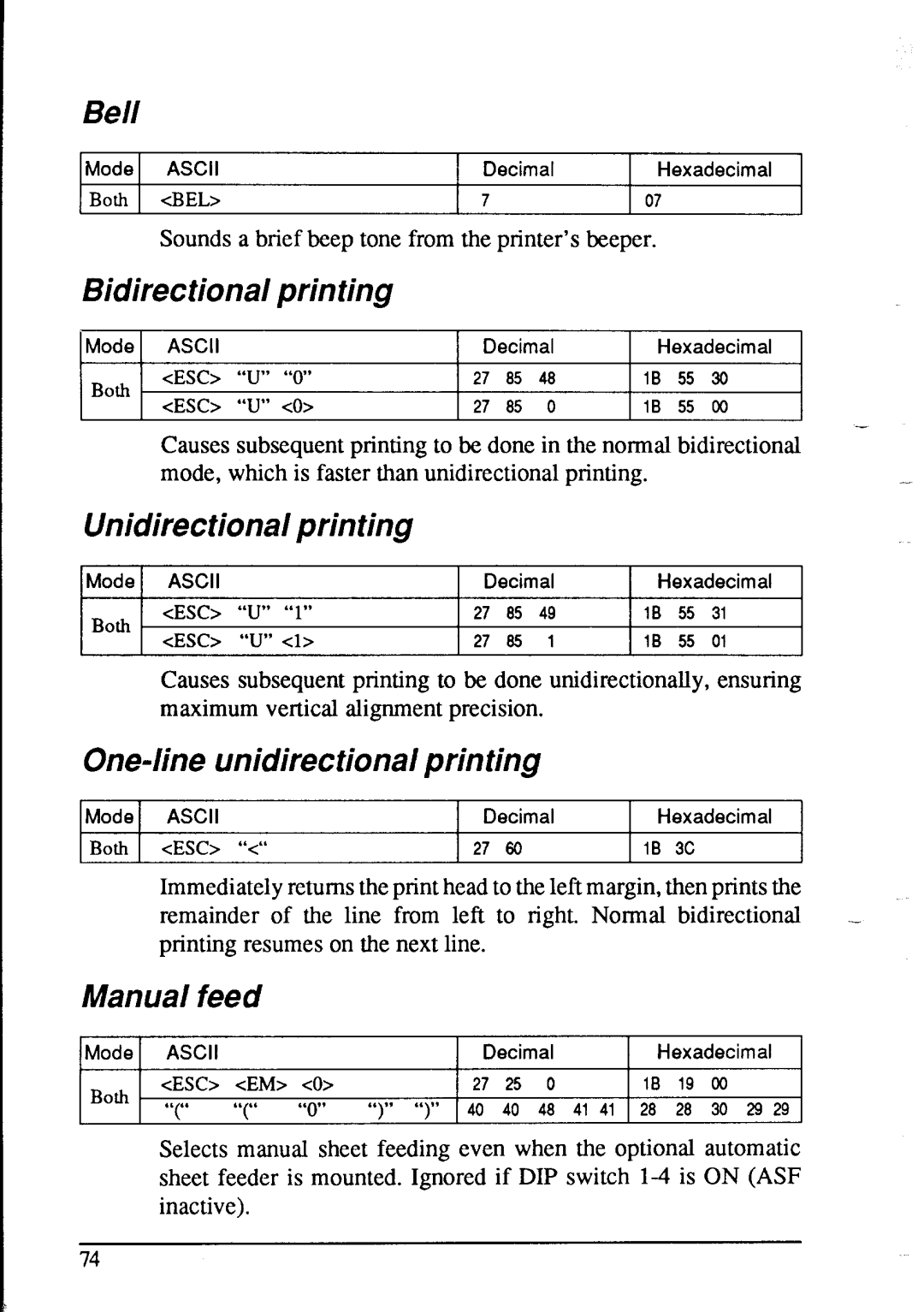 Star Micronics NX-2415 user manual Bell, Bidirectional printing, Unidirectional printing, One-line unidirectional prin thg 