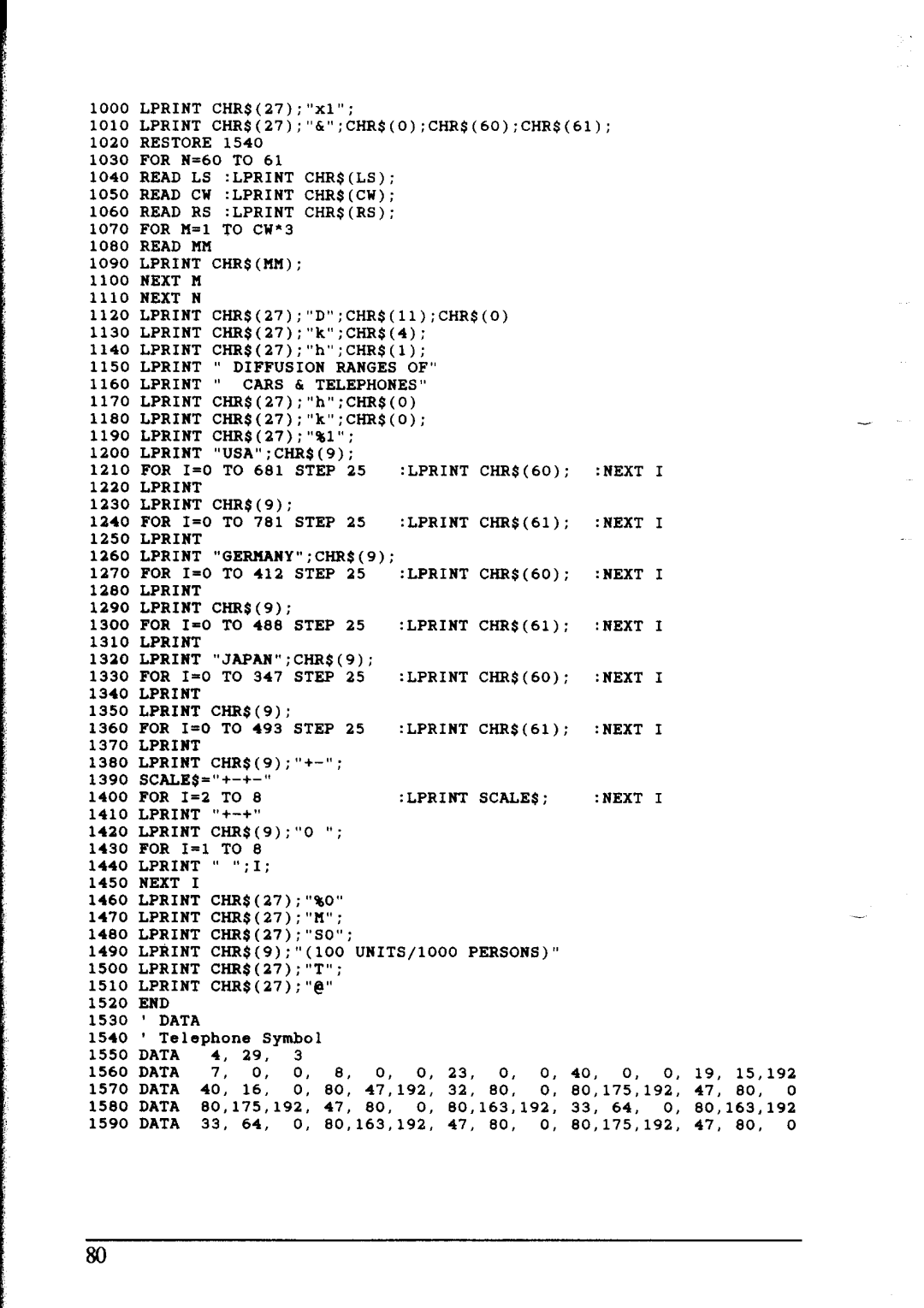 Star Micronics NX-2415 user manual Lprint 