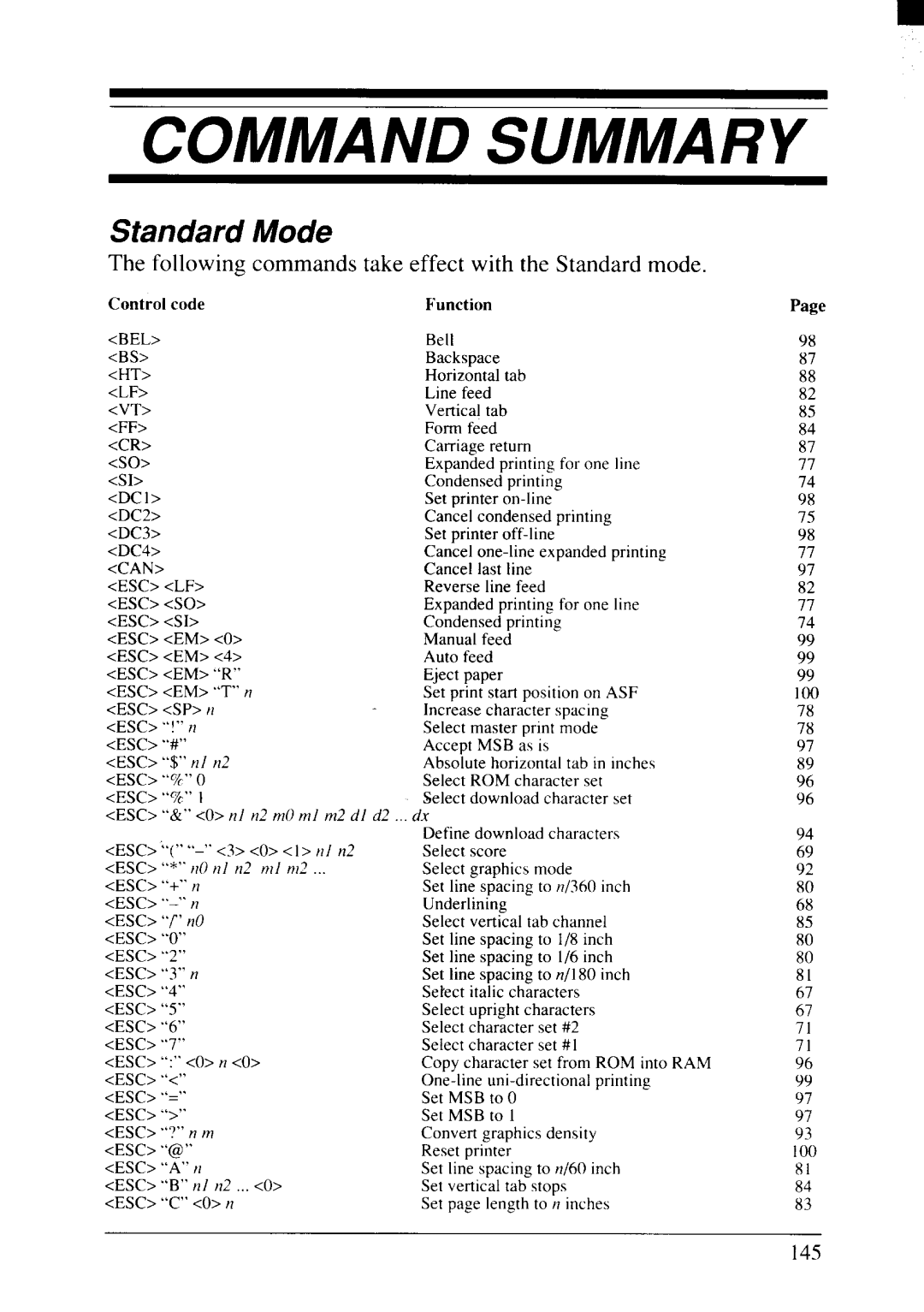 Star Micronics NX-2415II user manual Standard Mode 