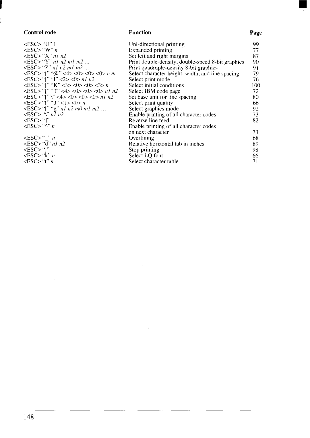 Star Micronics NX-2415II Uni-directionalprinting Expandedprinting, Selectcharacterh, S IBMcodepage Setbase unitf l s 