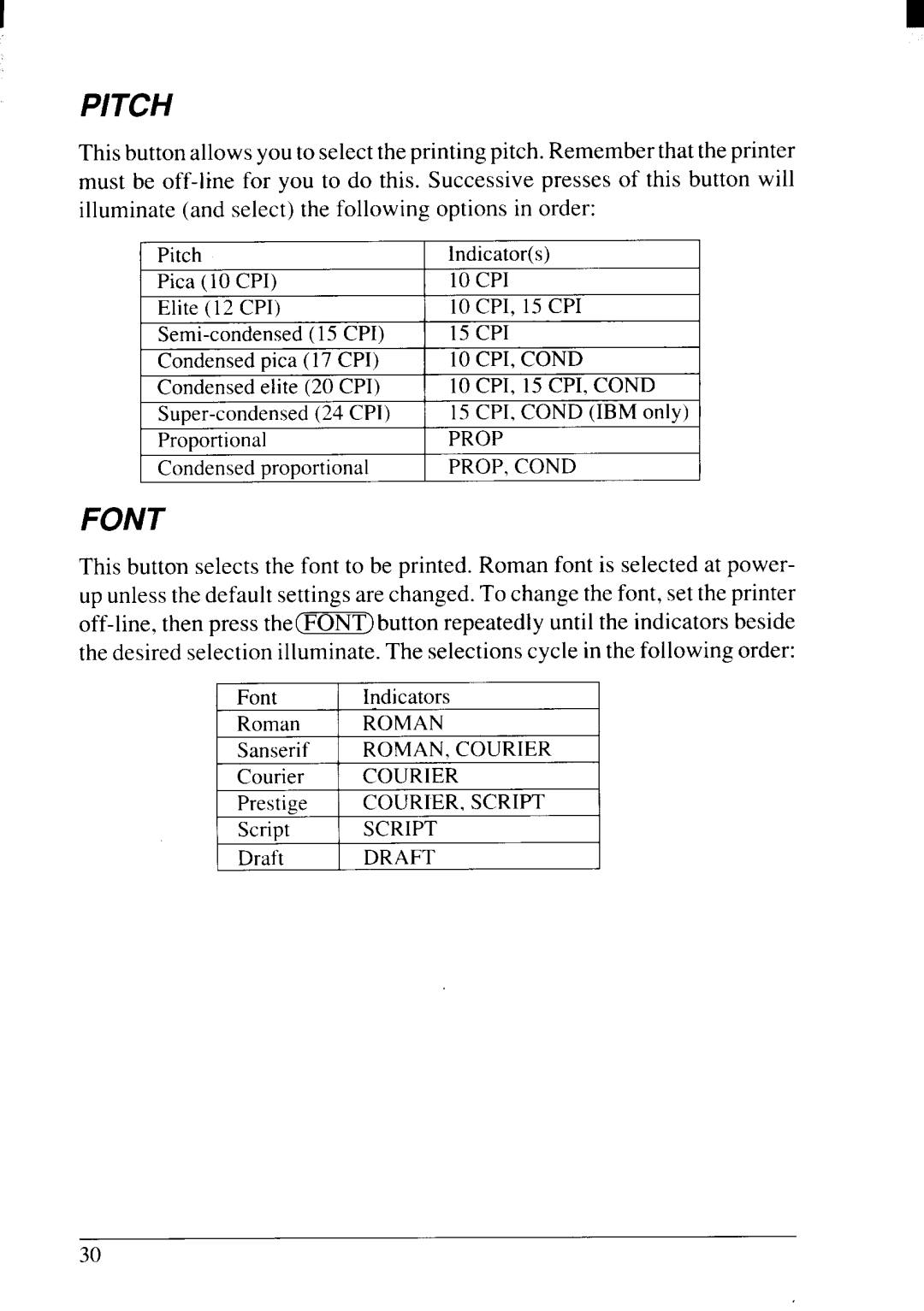 Star Micronics NX-2415II user manual Pitch, Font 