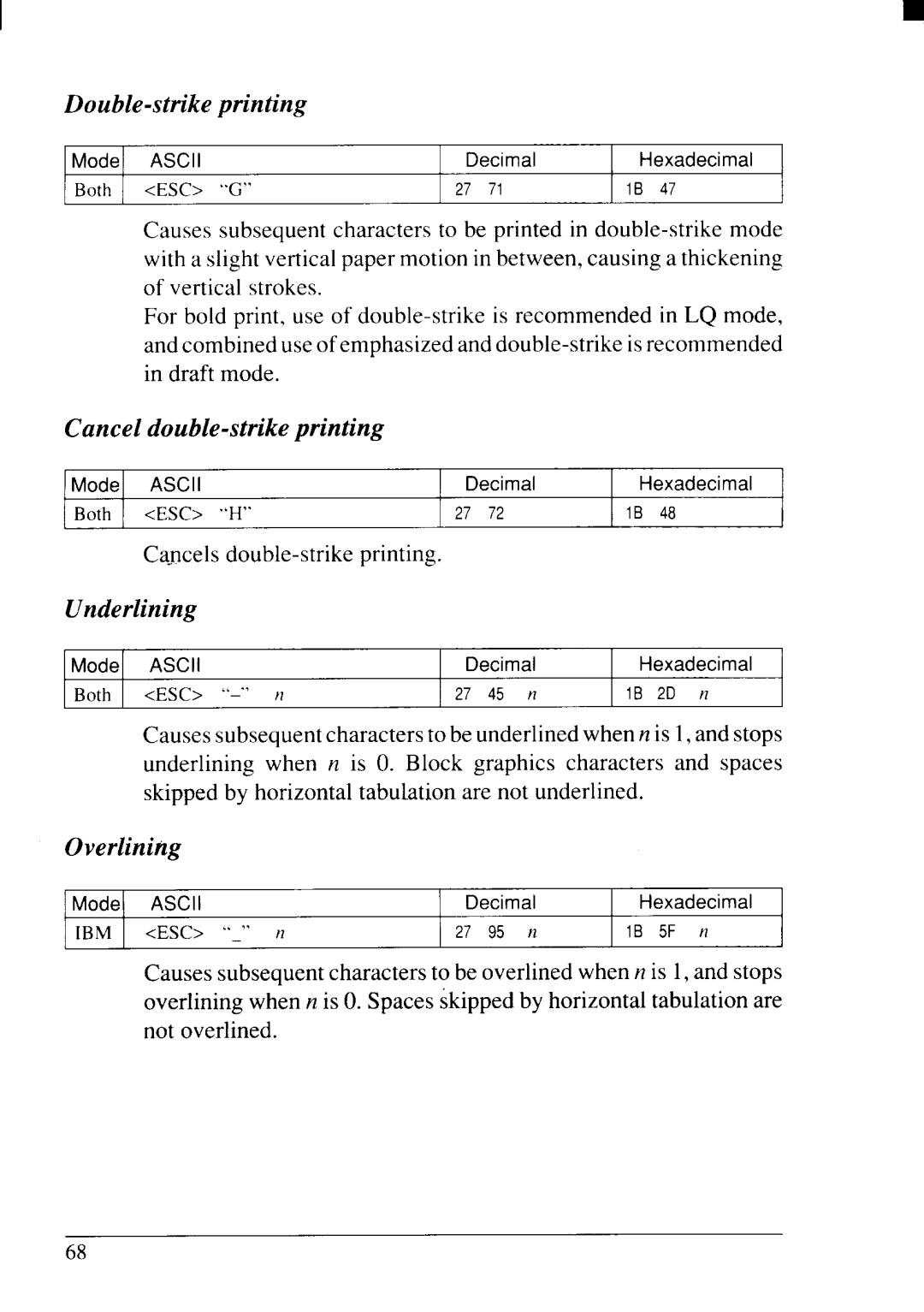 Star Micronics NX-2415II user manual Double-strike printing, Cancel double-strike printing, Underlining, Overlinittg 