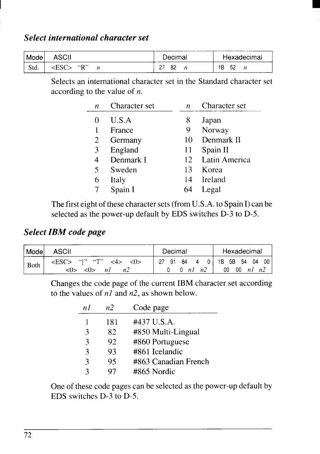 Star Micronics NX-2415II user manual Select international character set, Select IBM code page, 27 82 n 