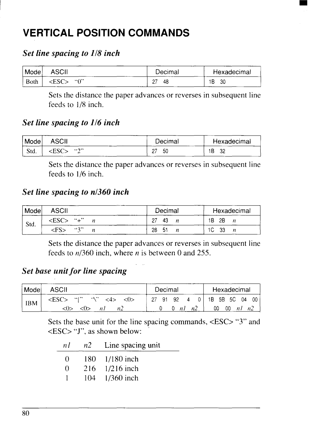Star Micronics NX-2415II user manual Verticalcommands, Set line spacing to 1/8 inch, Set line spacing to 1/6 inch 