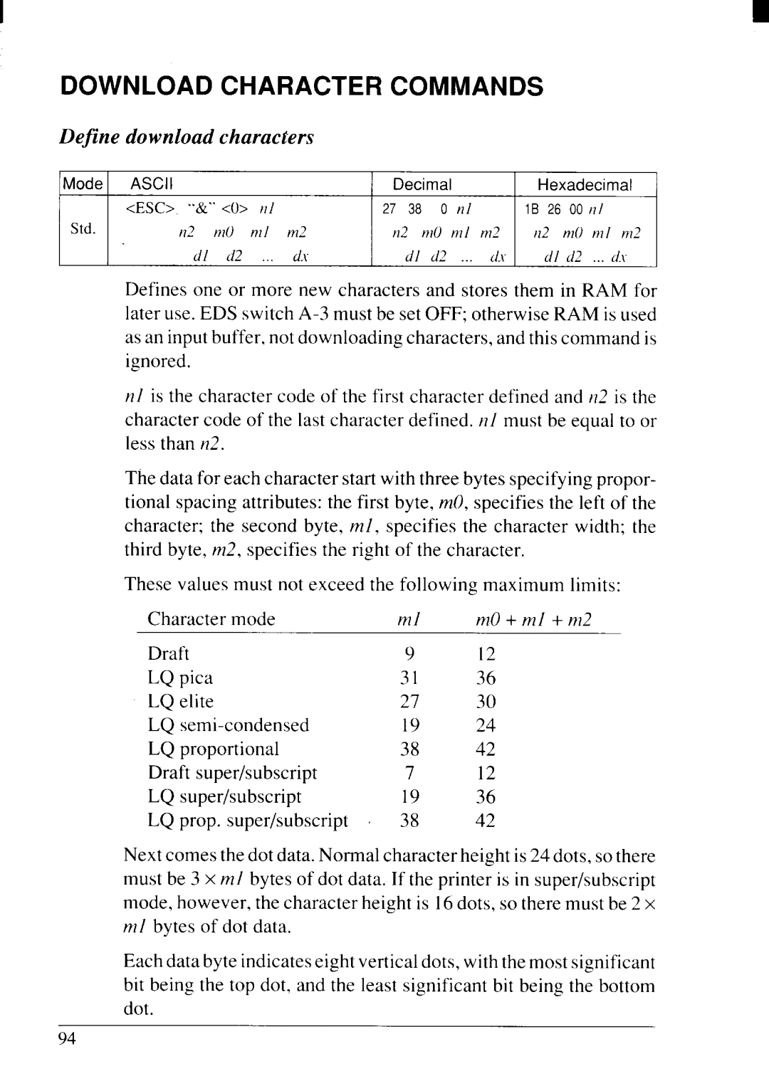 Star Micronics NX-2415II user manual Download Character, Define download characters 