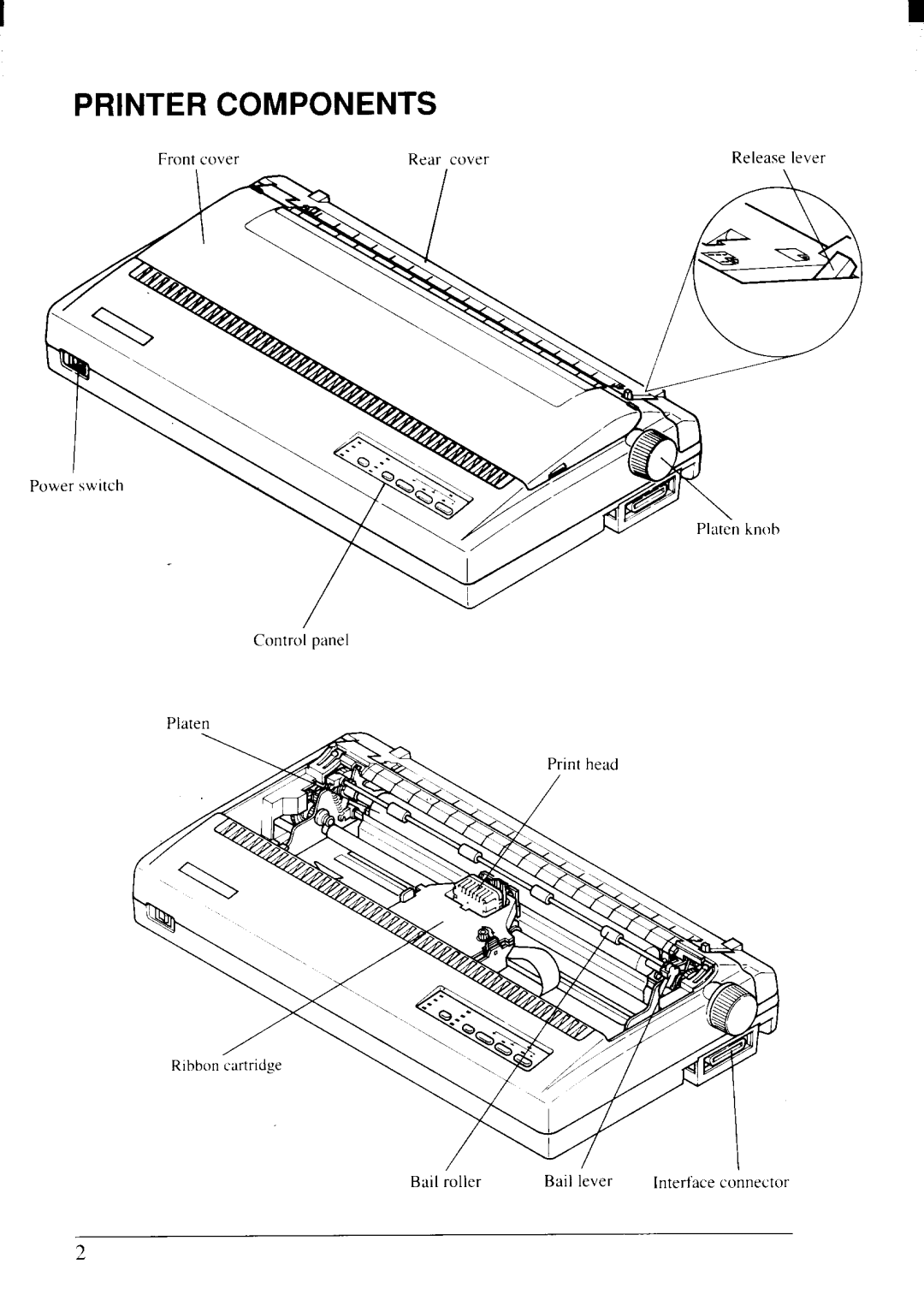 Star Micronics NX-2415II user manual Printer Components 