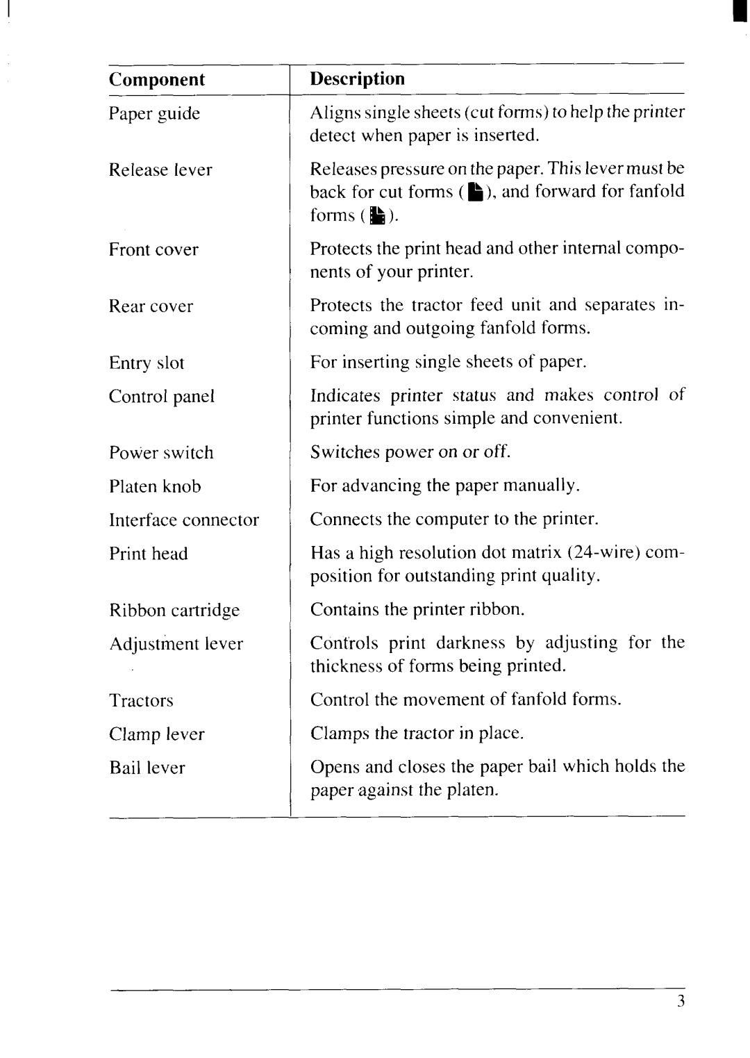 Star Micronics NX-2415II user manual Component 