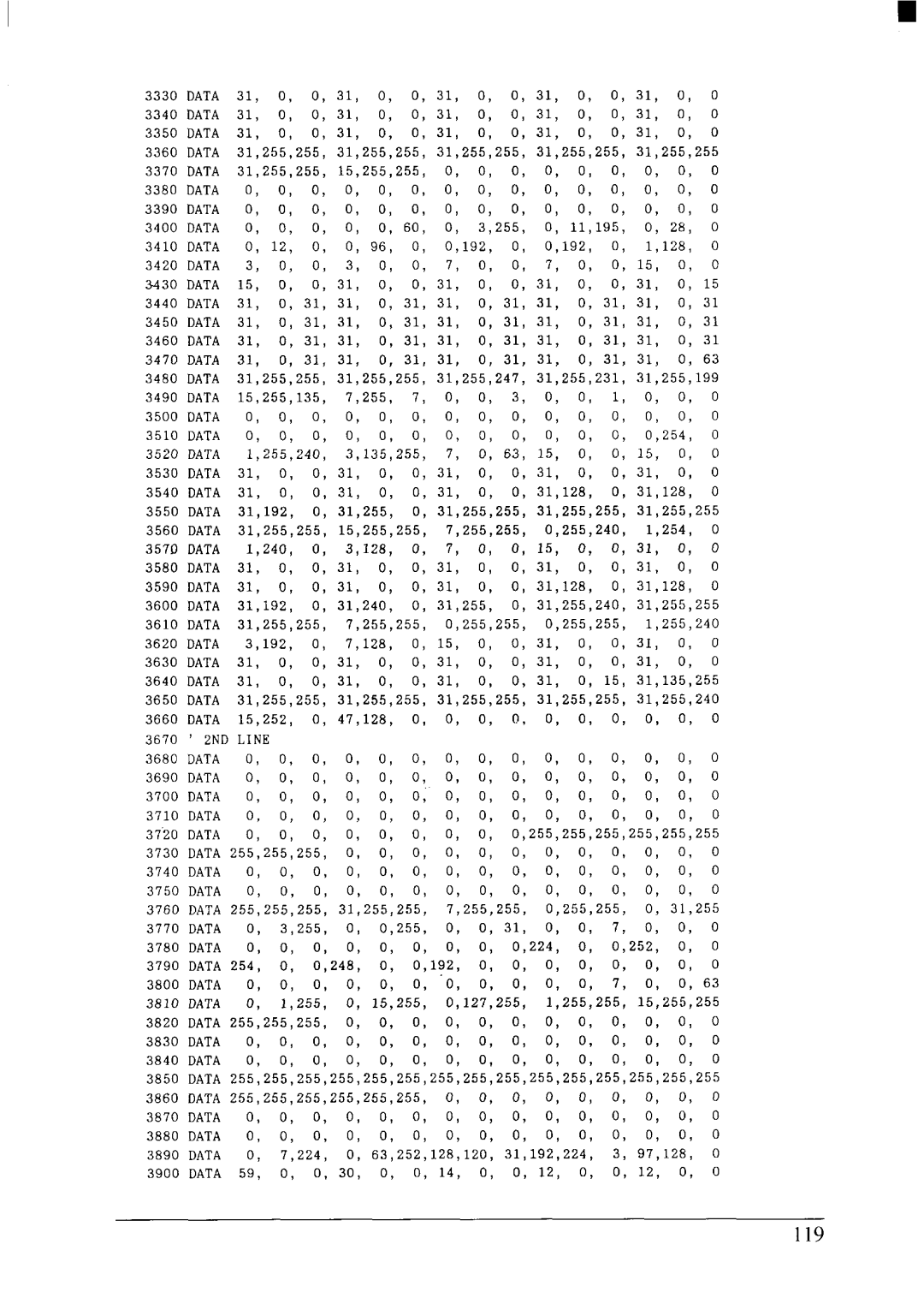 Star Micronics NX-2415II user manual ‘ 2ND Line 