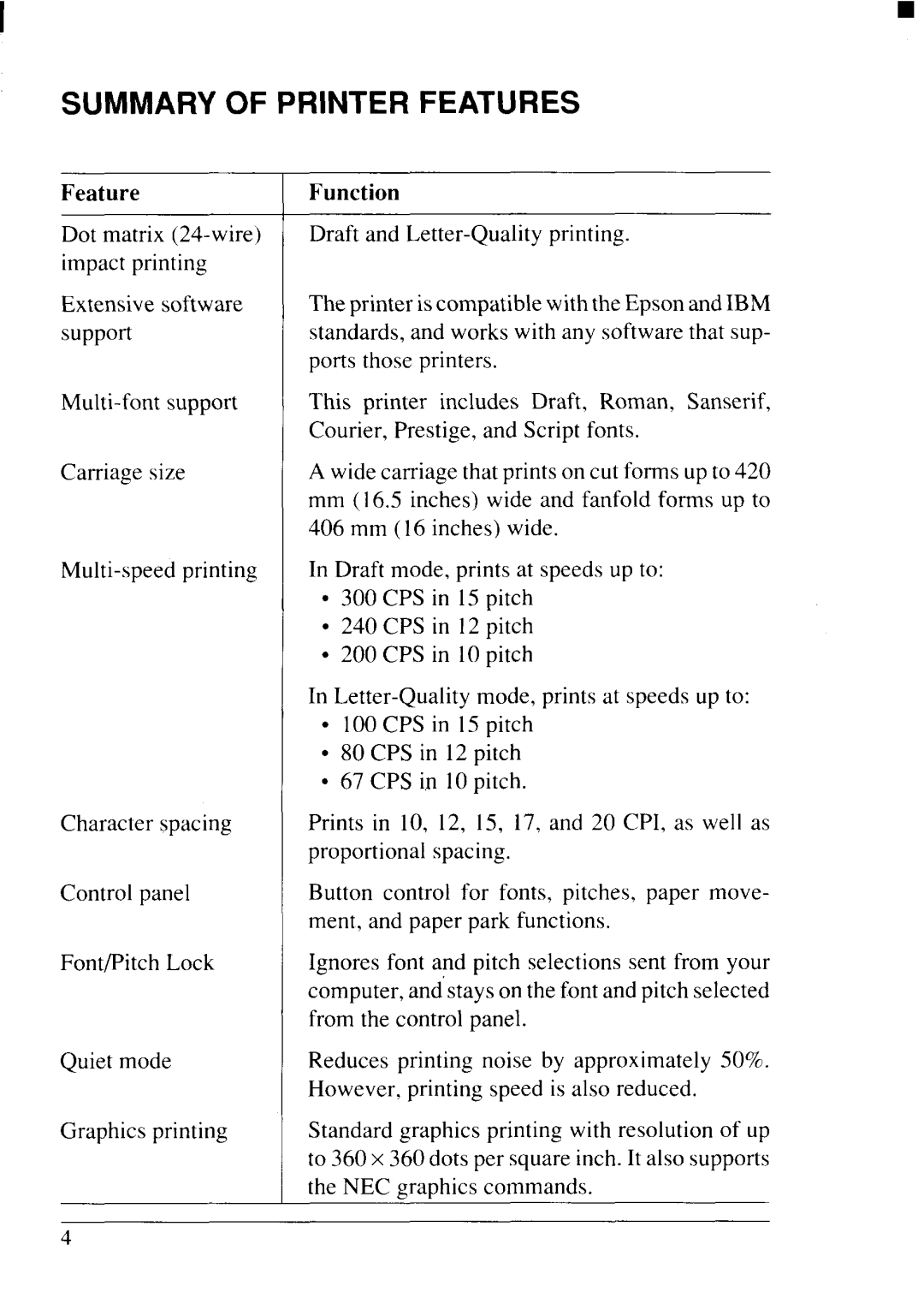 Star Micronics NX-2415II user manual Summary of Printer Features, FeatureFunction 