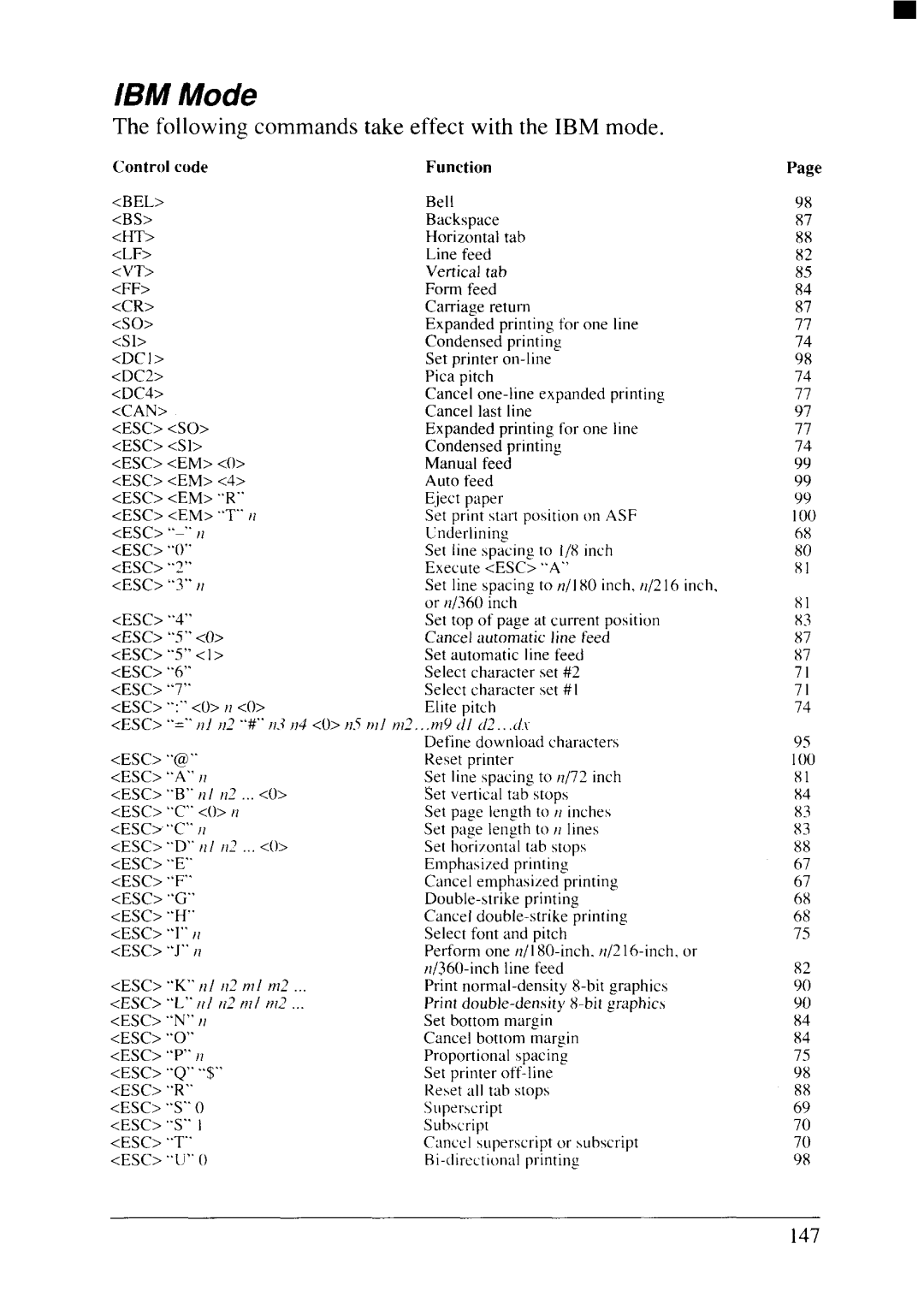 Star Micronics NX-2415II user manual IBM Mode 