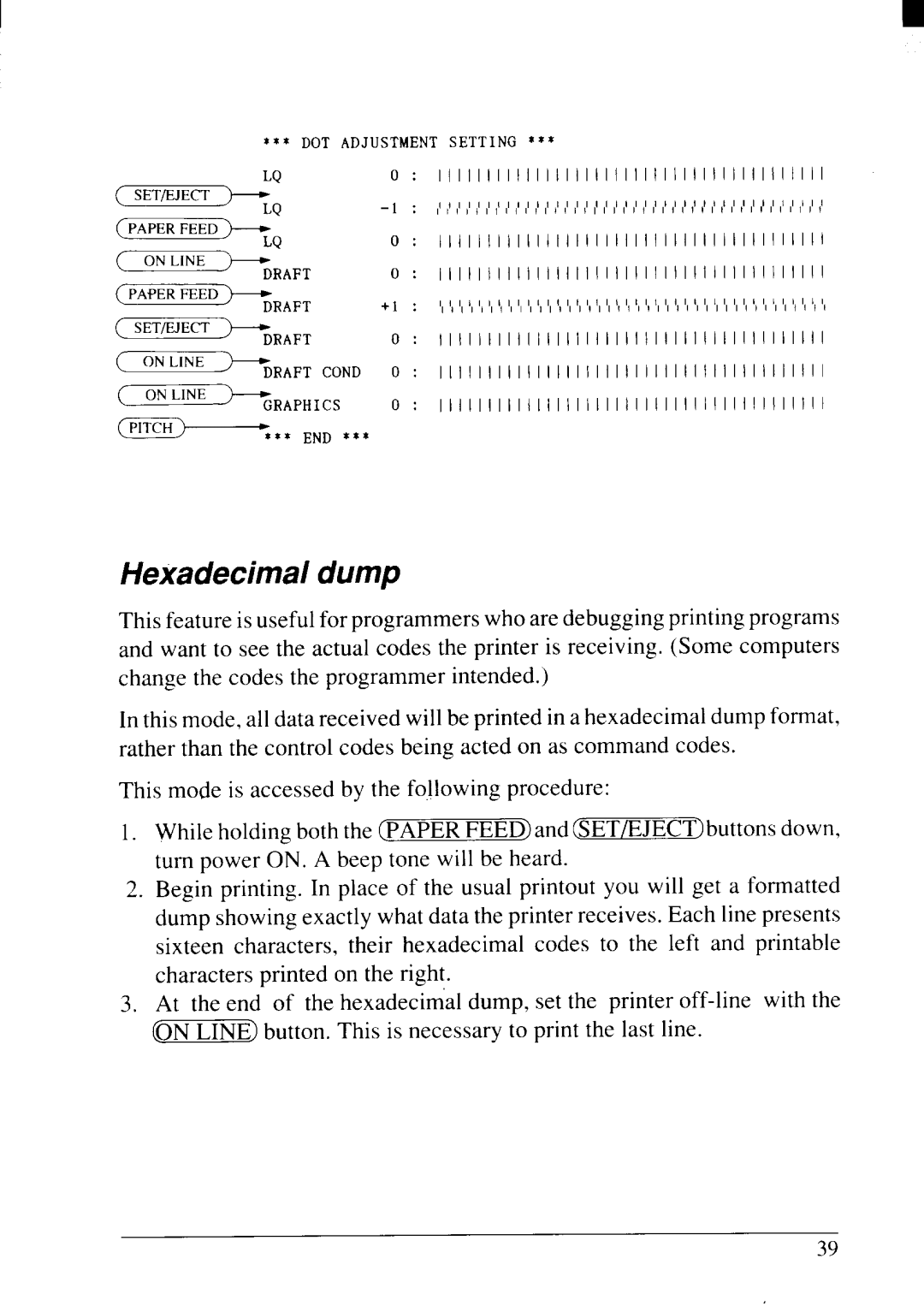 Star Micronics NX-2415II user manual Hexadecimal dump, Dot 