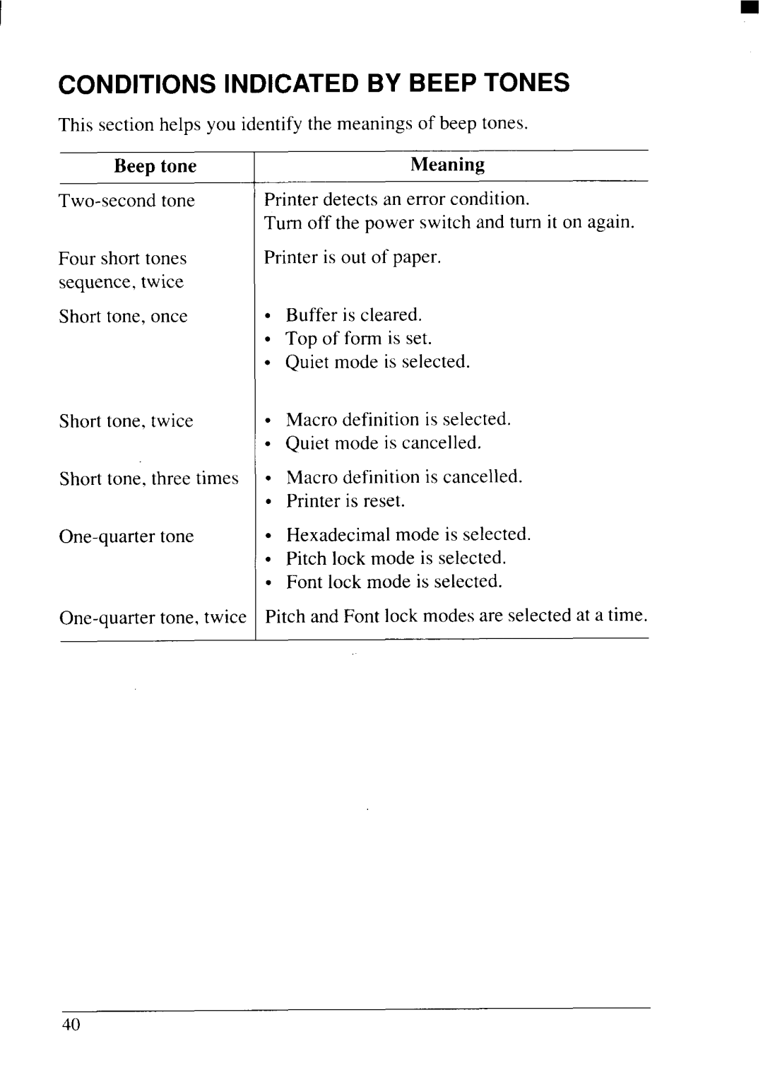 Star Micronics NX-2415II user manual Conditions Indicated by Beep Tones, Meaning 