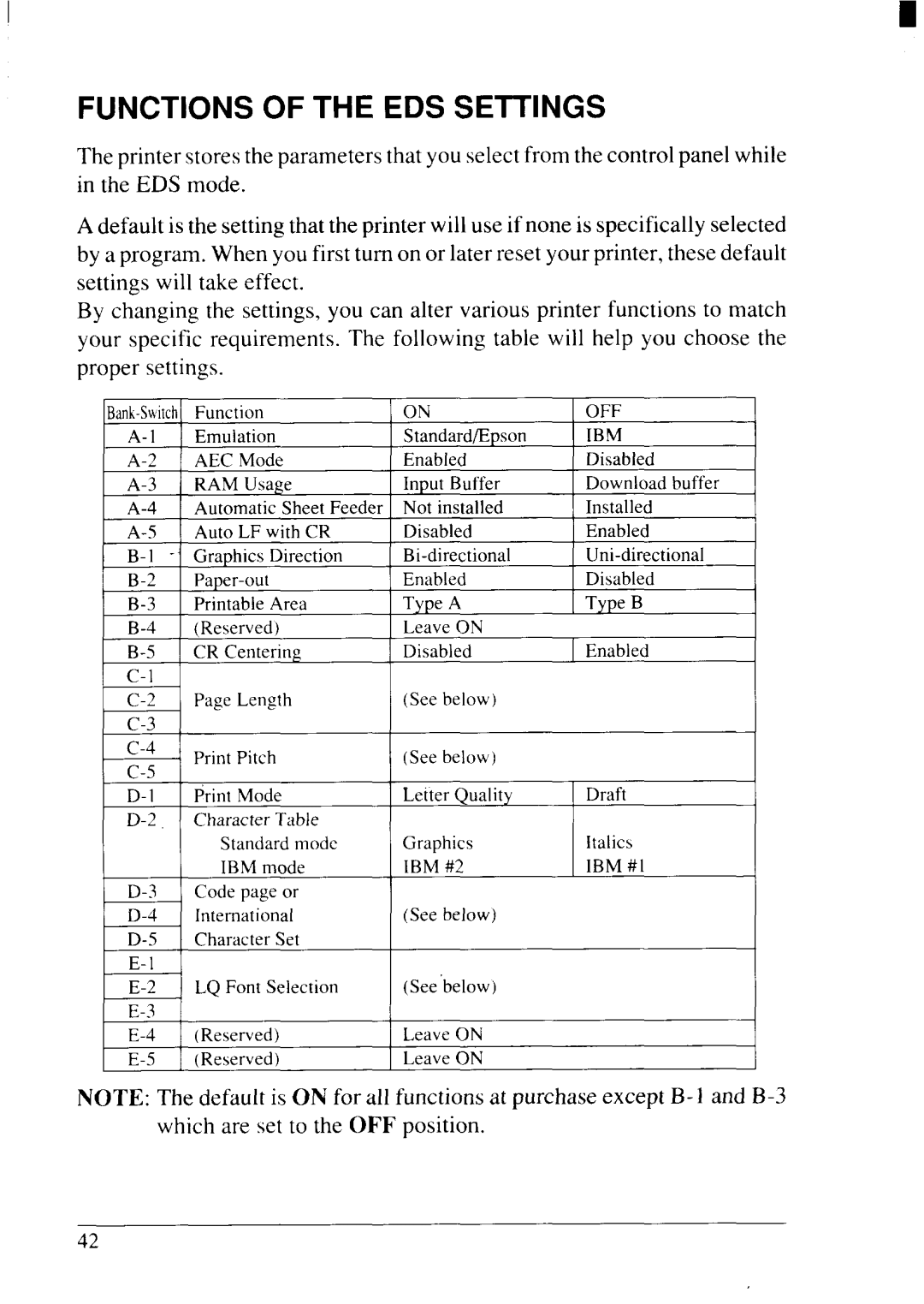 Star Micronics NX-2415II user manual Functions of the EDS Settings, Ibm 