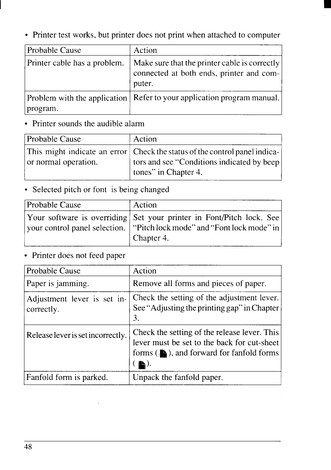 Star Micronics NX-2415II user manual 