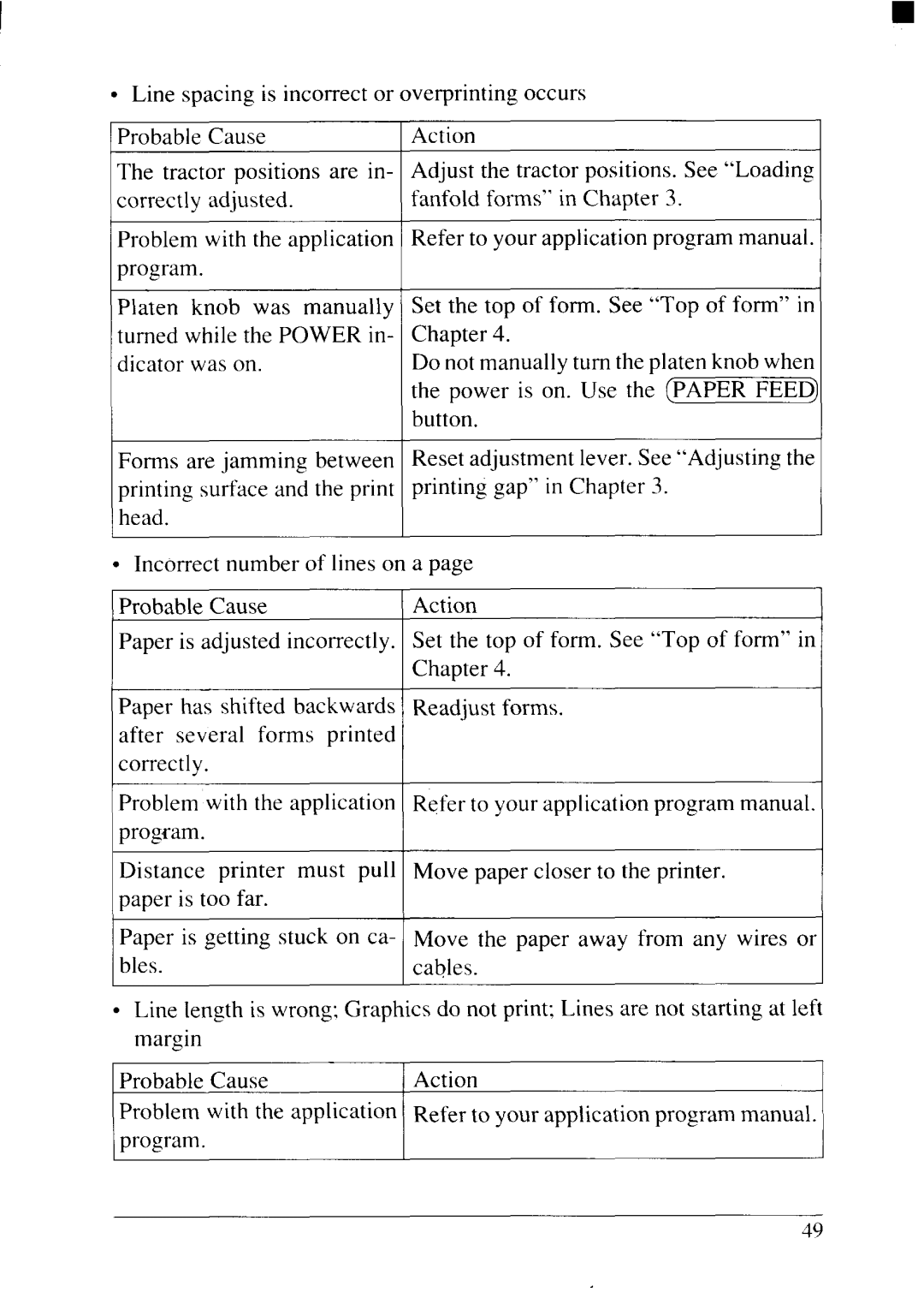 Star Micronics NX-2415II user manual 