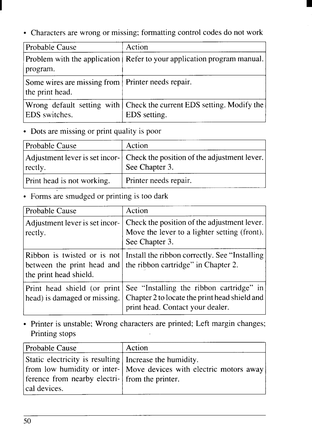 Star Micronics NX-2415II user manual 