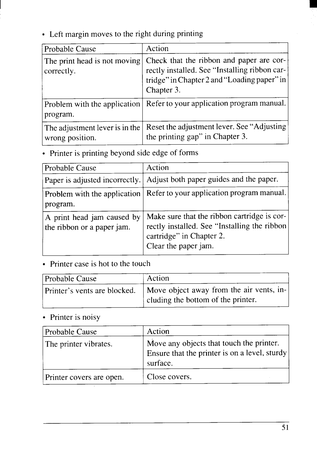 Star Micronics NX-2415II user manual 