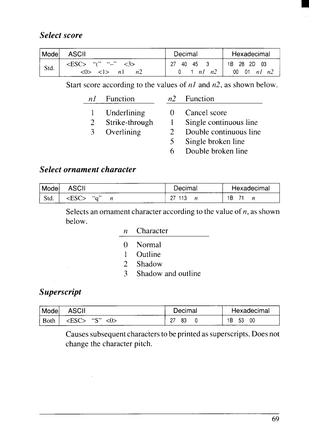 Star Micronics NX-2415II user manual Select score, Select ornament character, Superscript 