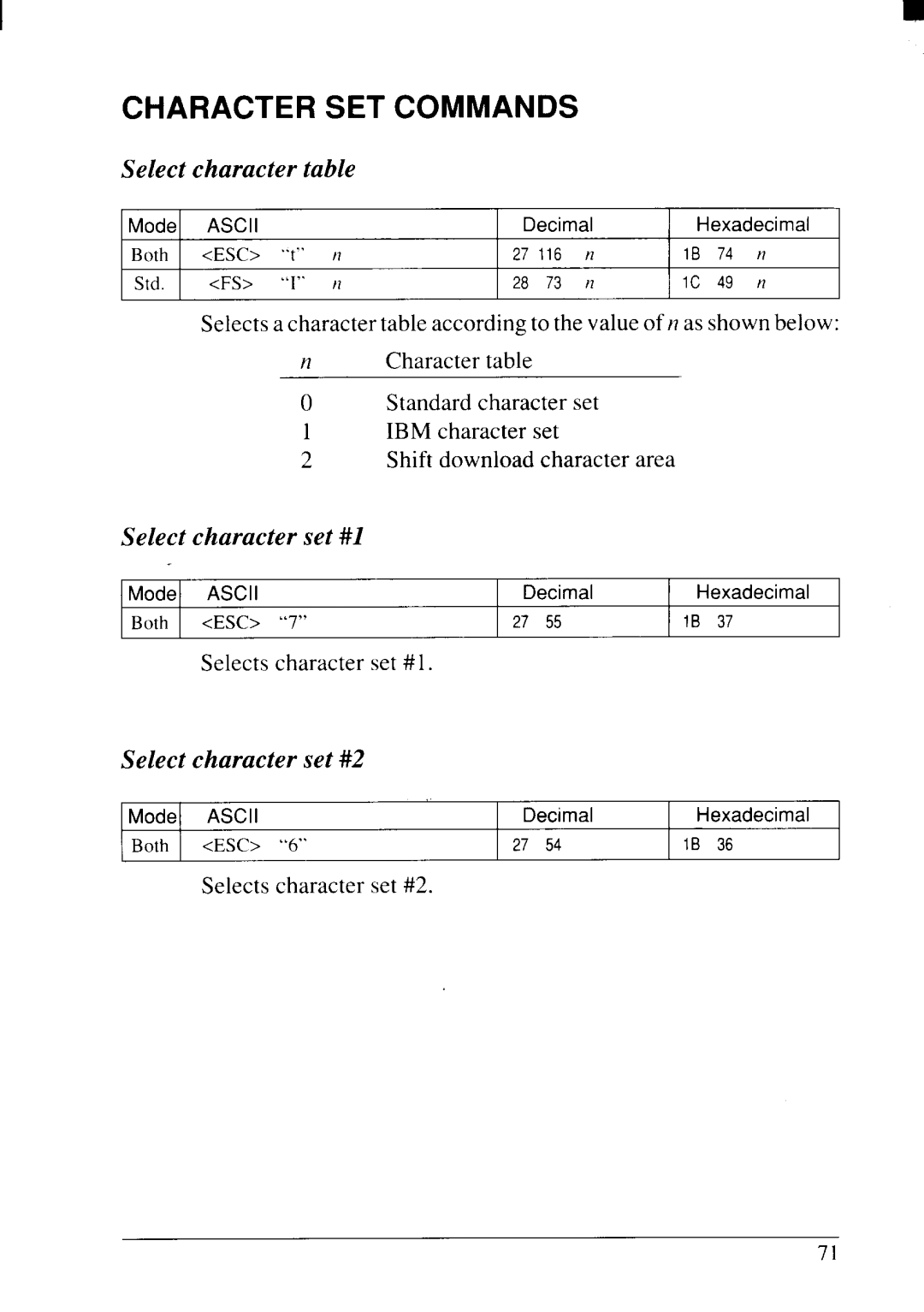 Star Micronics NX-2415II Character SET Commands, Select character table, Select character set #l, Select character set #2 