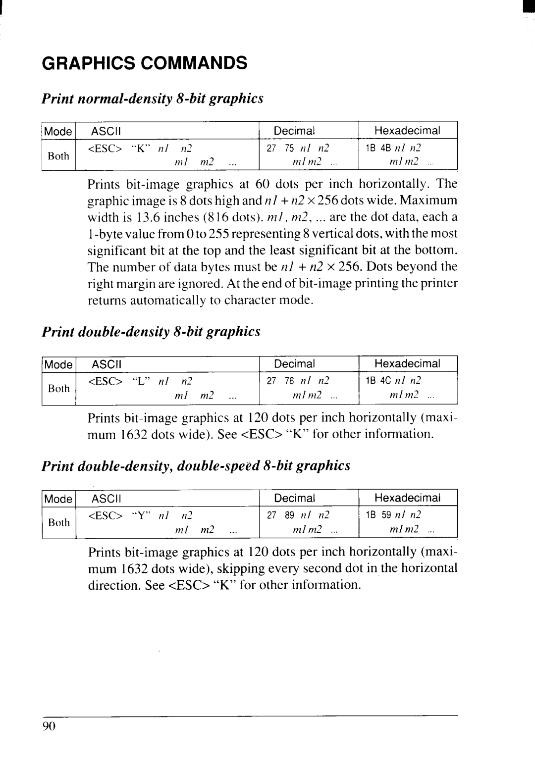 Star Micronics NX-2415II user manual Graphics, Print normal-density 8-bit graphics, Print double-density 8-bit graphics 