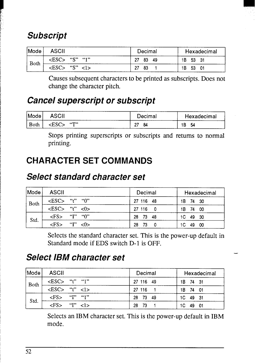 Star Micronics NX-2420 Subscript, Cancel superscript or subscript, Select standard character set, Select IBM character set 