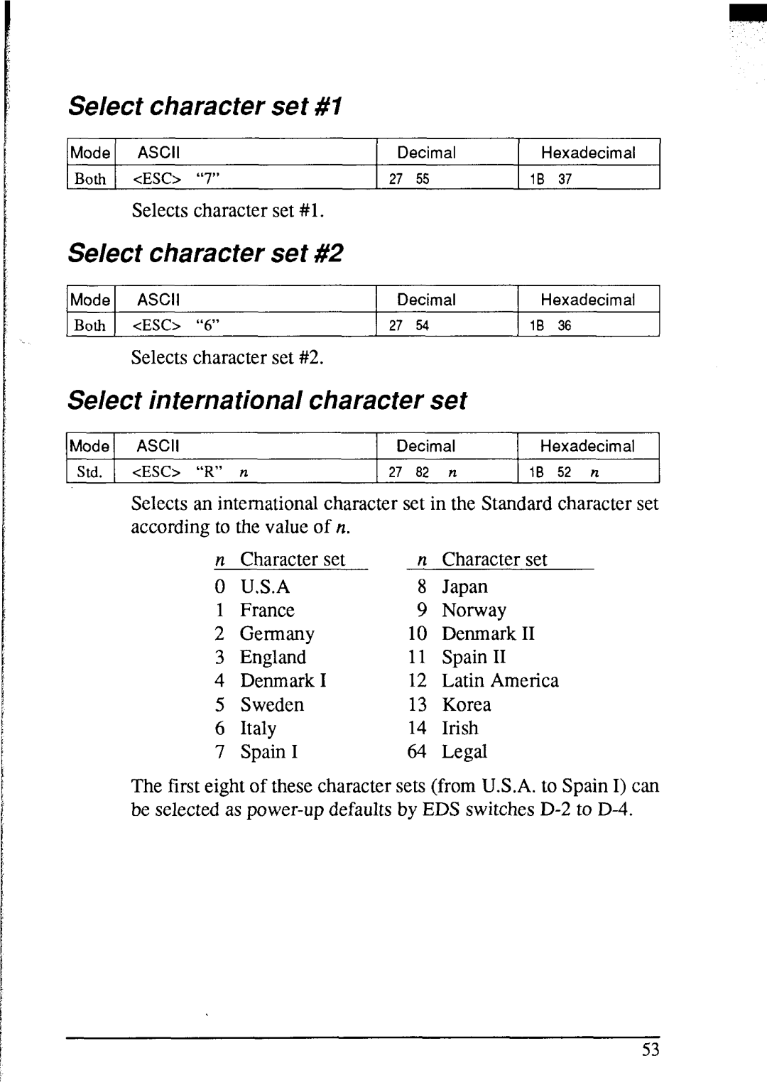 Star Micronics NX-2420 user manual Select character Set #I, Select character set #2, Select international character set 