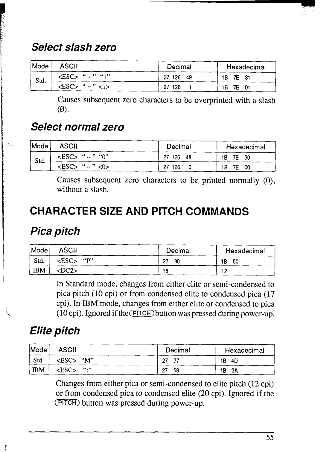 Star Micronics NX-2420 user manual Select slash zero, Select normal zero, Pica pitch, Elite pitch 