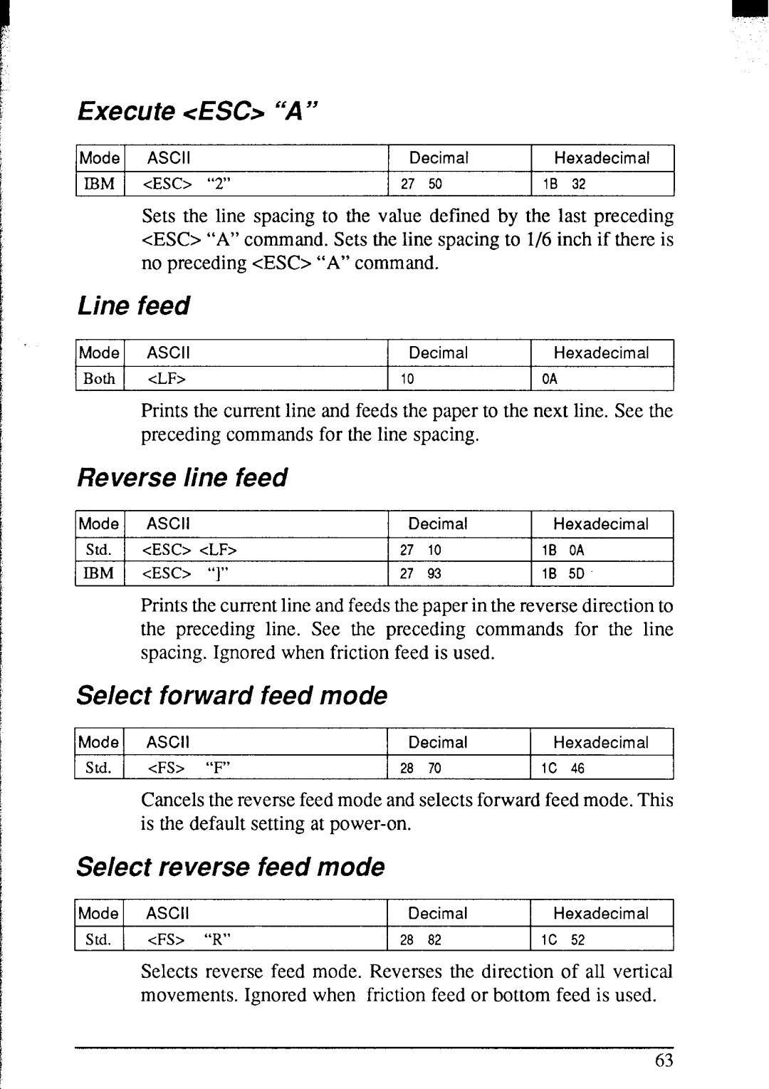 Star Micronics NX-2420 Execute ES, Line feed, Reverse line feed, Select forward feed mode, Select reverse feed mode 