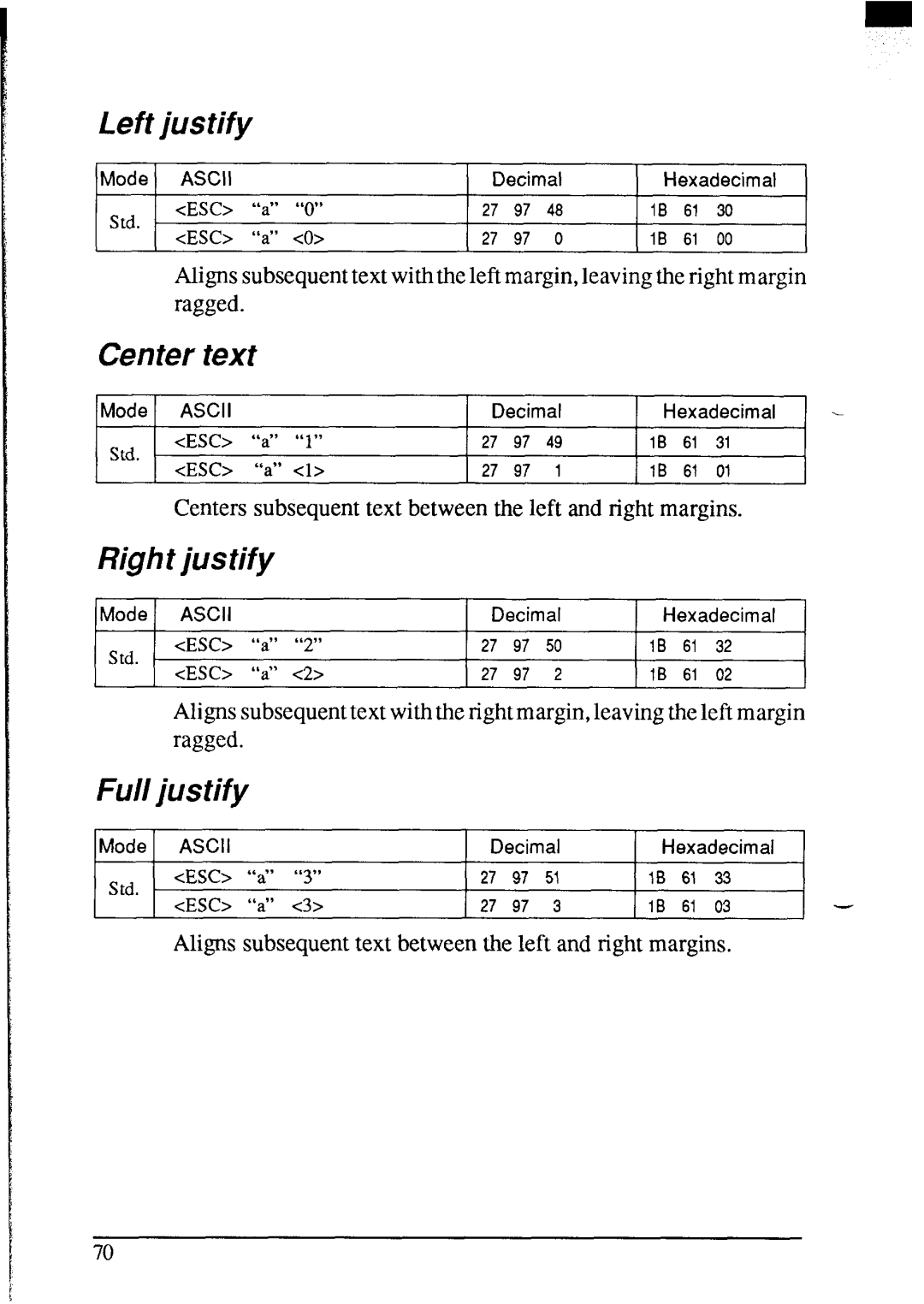 Star Micronics NX-2420 user manual Left justify, Center text, Right justify, Full justify 