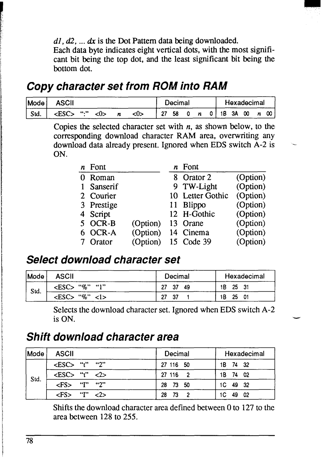 Star Micronics NX-2420 Copy character set from ROM into RAM, Select download character set, Shift download character area 