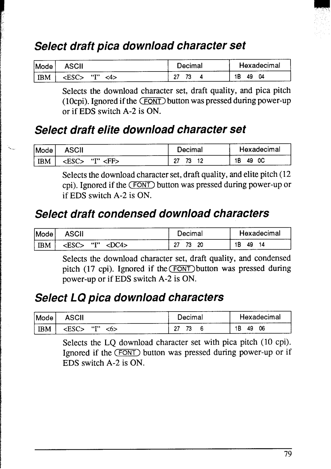 Star Micronics NX-2420 user manual Select draft pica download character set, Select draft elite download character set 