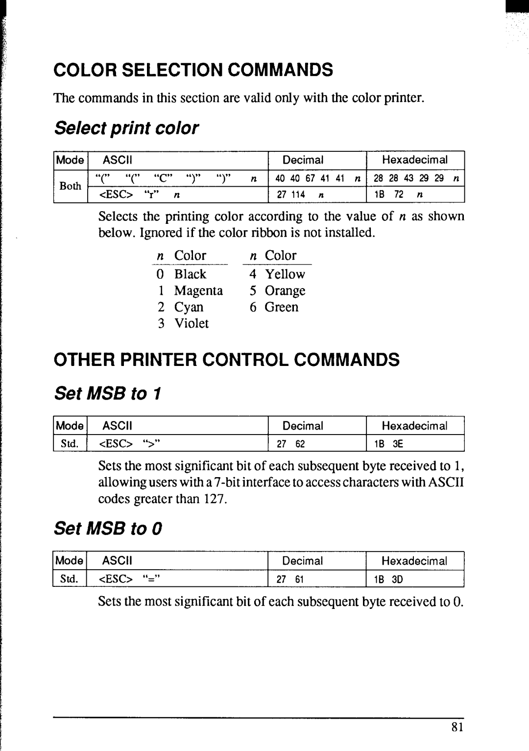 Star Micronics NX-2420 user manual Select print color, Set MSB to 