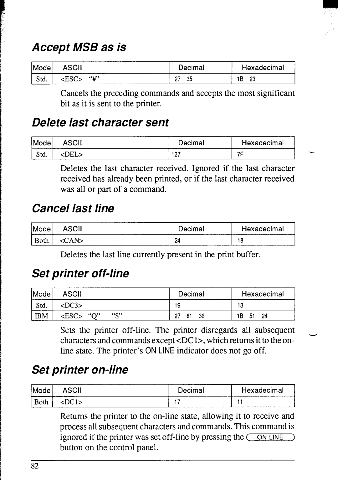 Star Micronics NX-2420 user manual Accept MSB as is, Delete last character sent, Cancel last line, Set printer off-line 