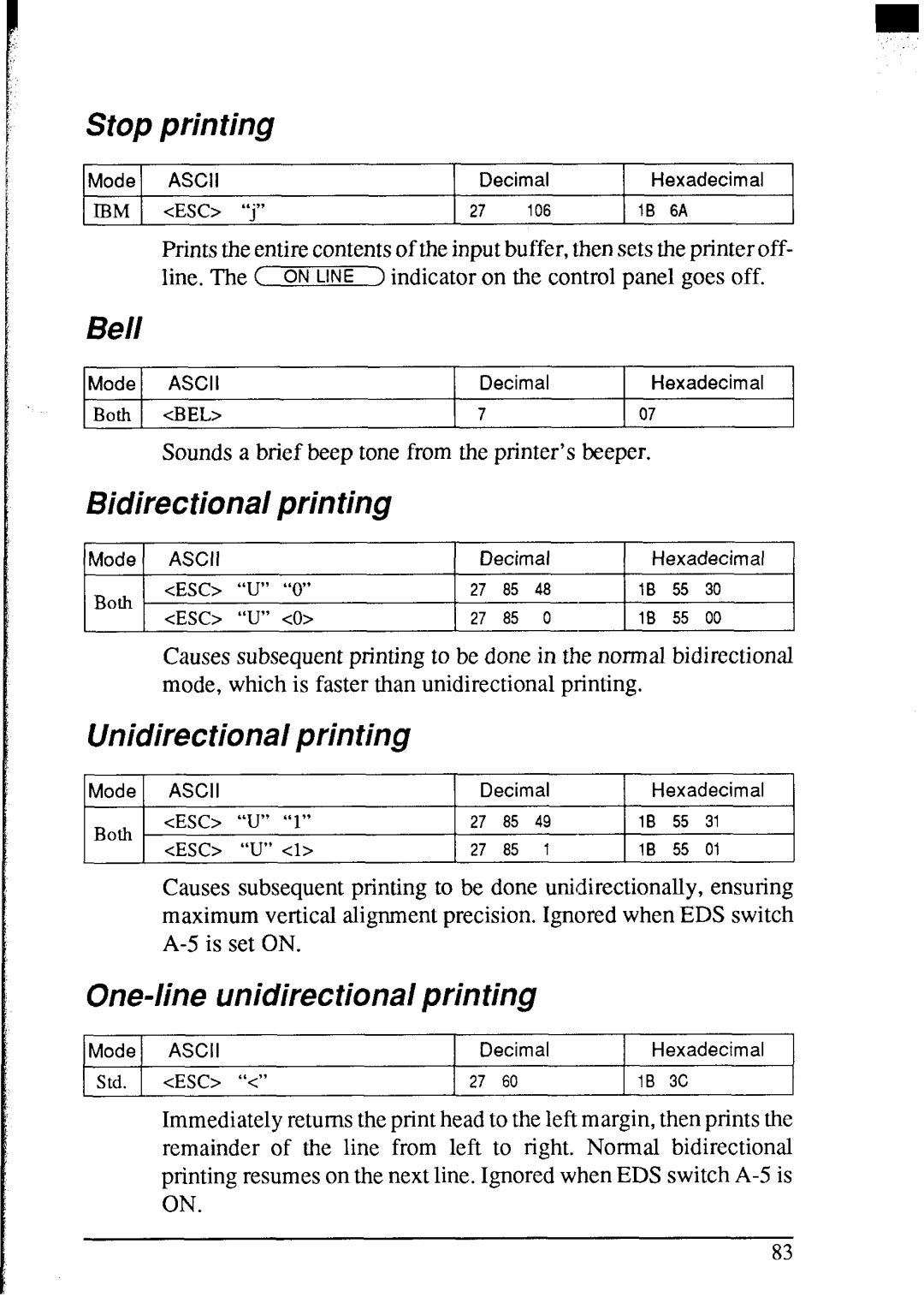 Star Micronics NX-2420 user manual Stop printing, Bell, Bidirectional printing, Unidirectional printing 