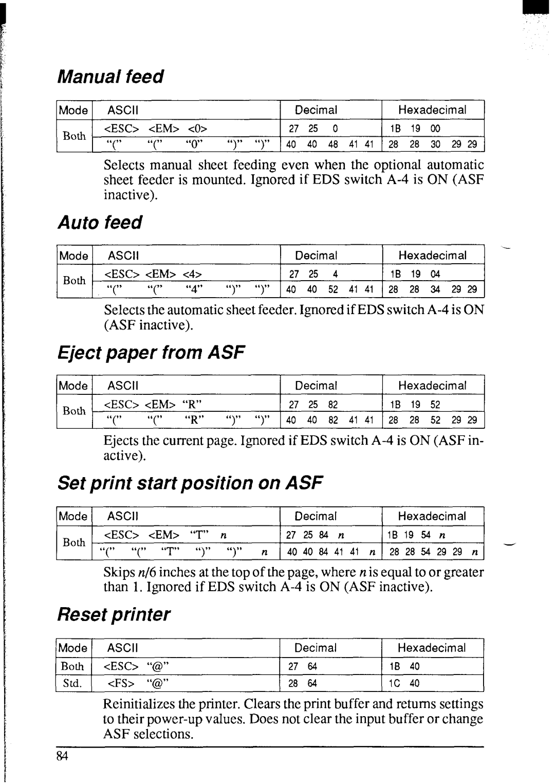 Star Micronics NX-2420 Manual feed, Auto feed, Eject paper from ASF, Set print start position on ASF, Reset printer 