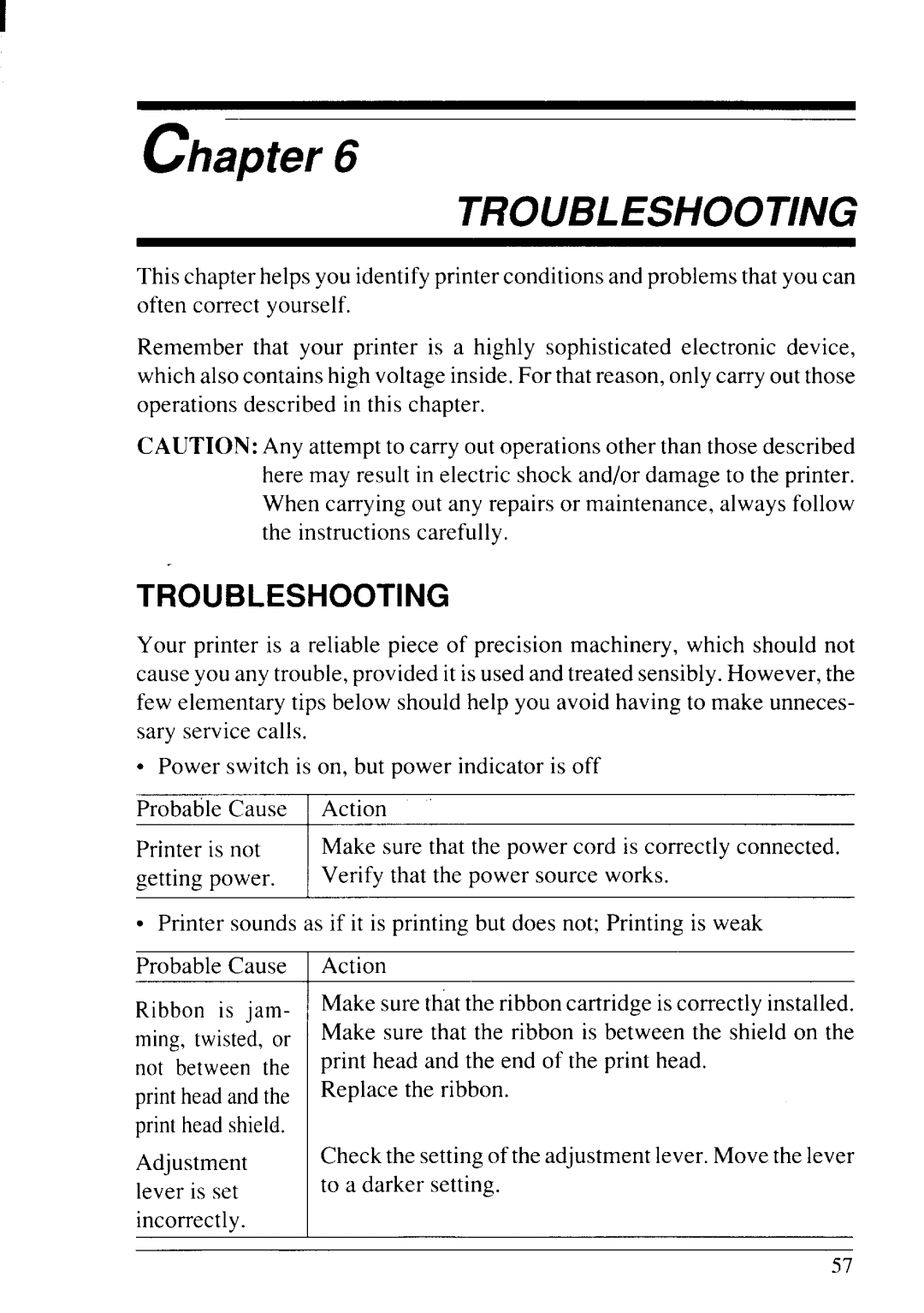 Star Micronics NX-2430 manual Troubleshooting, chapter 