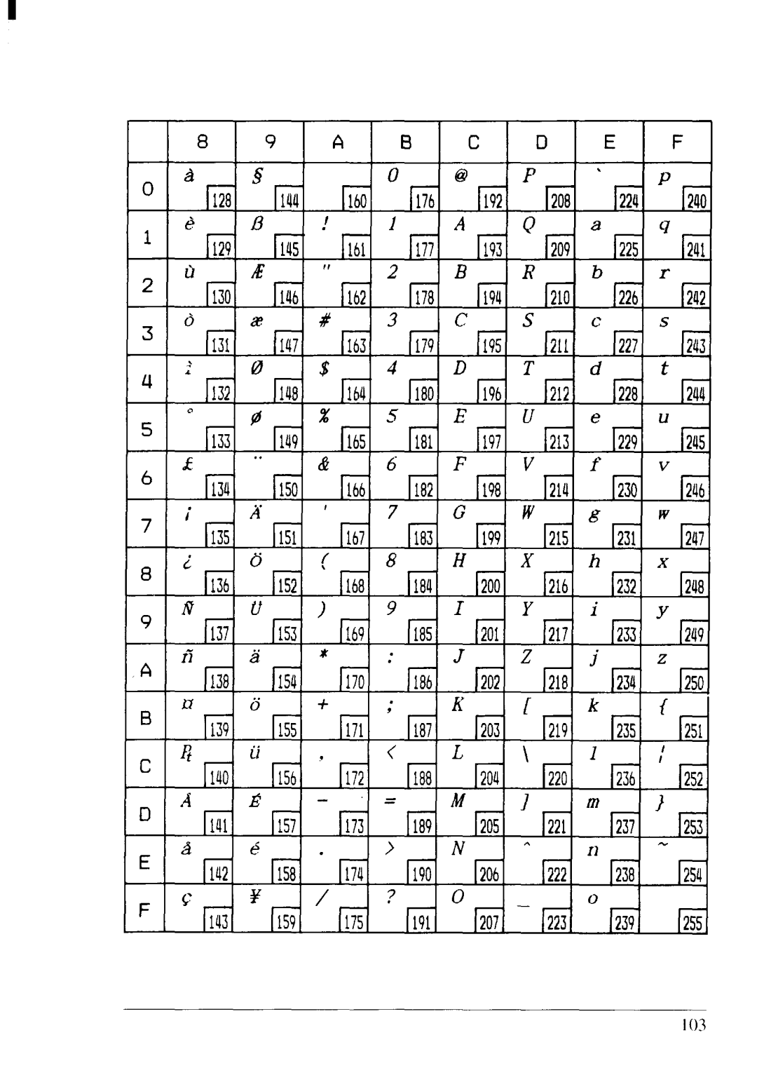 Star Micronics NX-2430 manual 