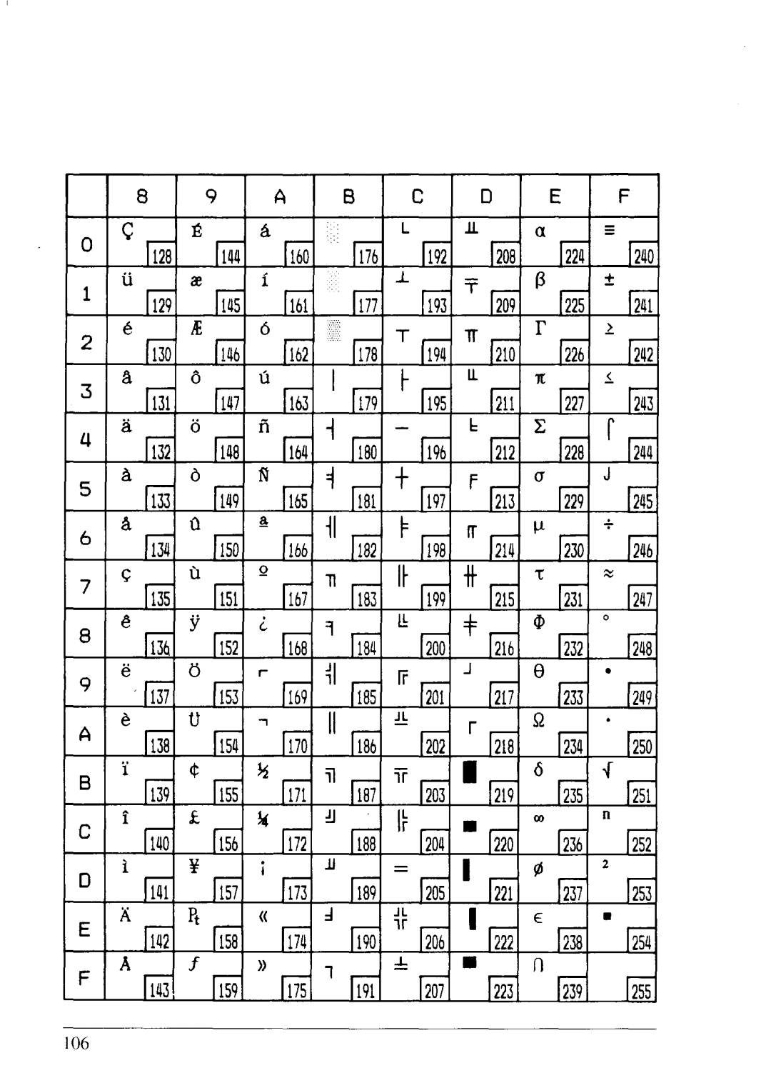 Star Micronics NX-2430 manual 