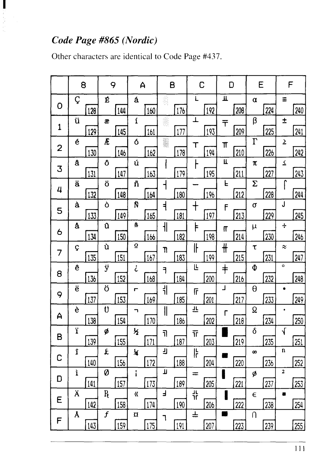 Star Micronics NX-2430 manual #865 