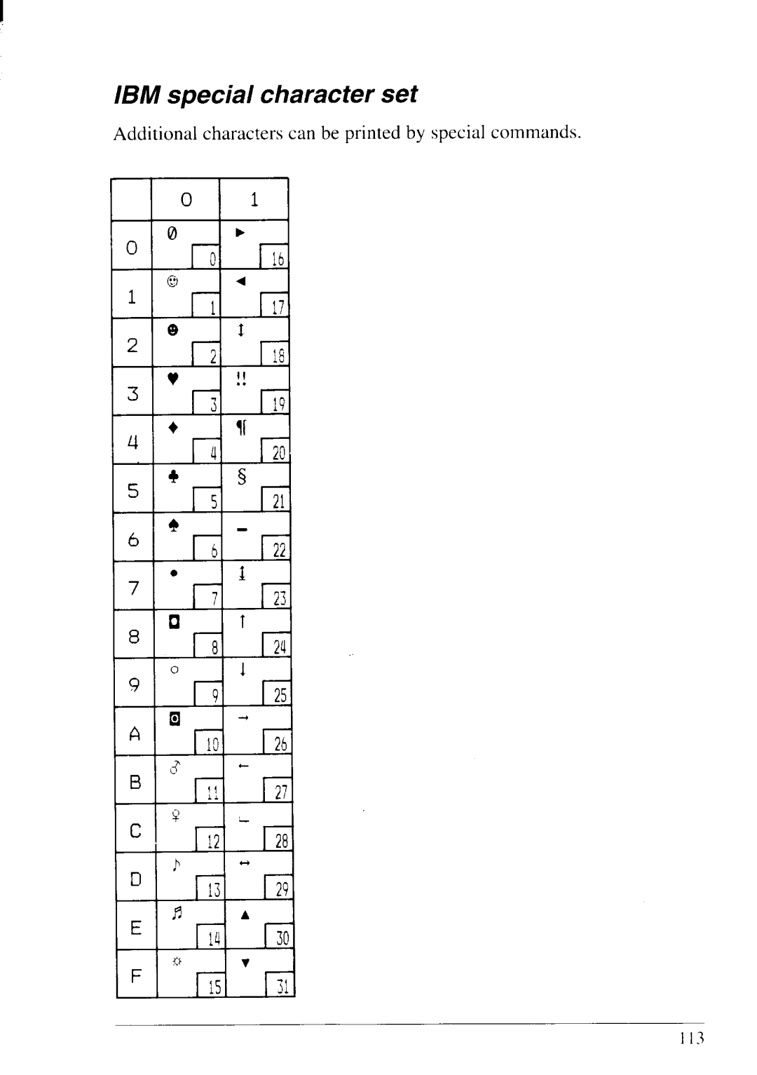 Star Micronics NX-2430 manual 113 