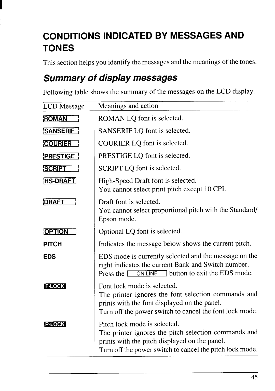 Star Micronics NX-2430 manual Conditions Indicated by Messages and Tones, Summary of display messages 