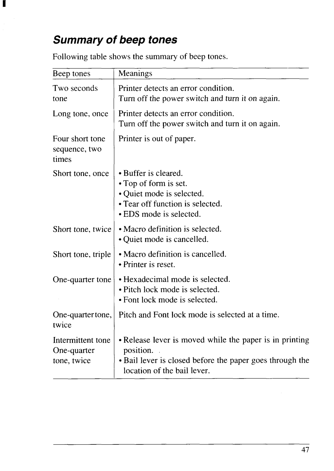 Star Micronics NX-2430 manual Summary of beep tones 