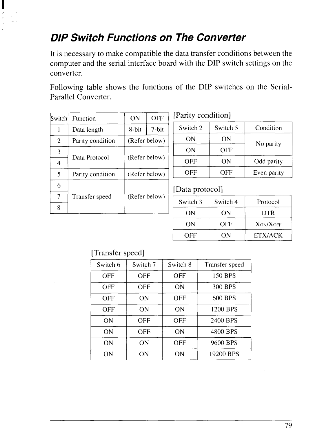 Star Micronics NX-2430 manual ‘oParity, DIP Switch Functions on The Converter 