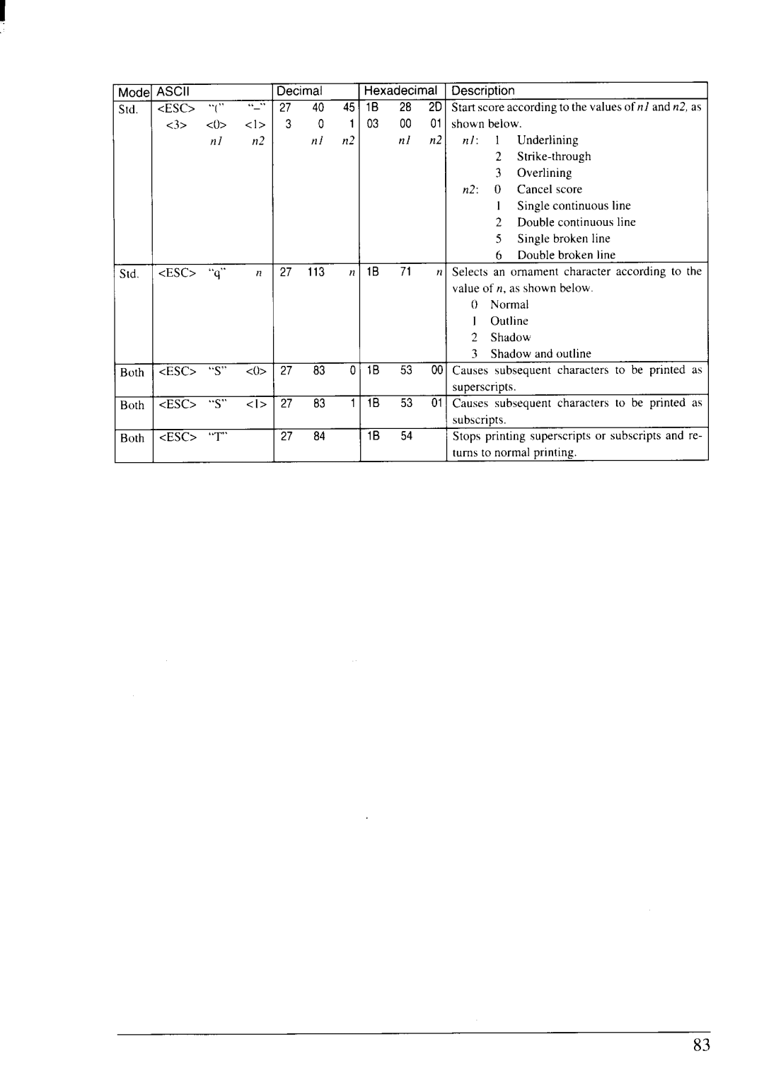 Star Micronics NX-2430 manual 113 