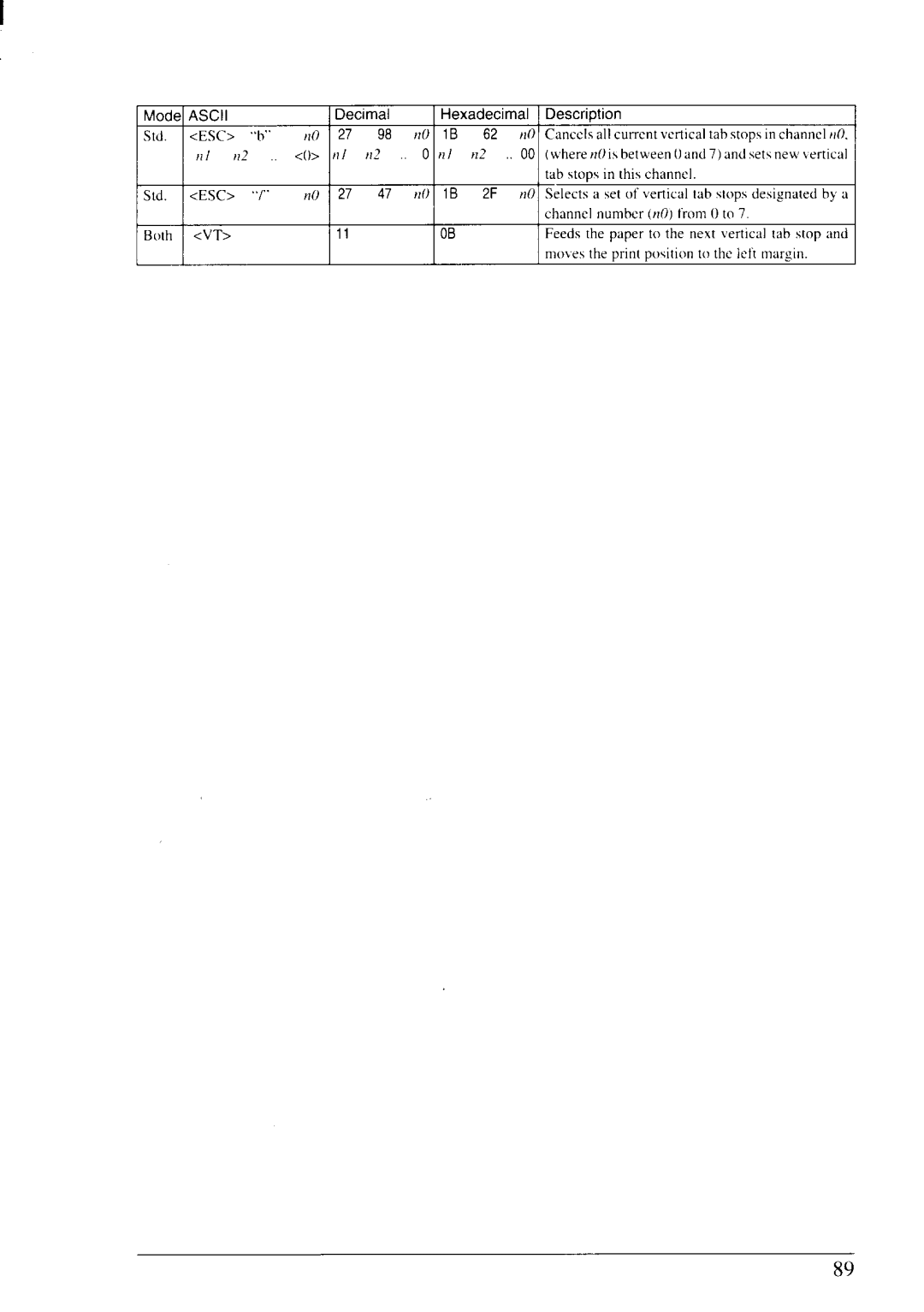 Star Micronics NX-2430 manual Iii 