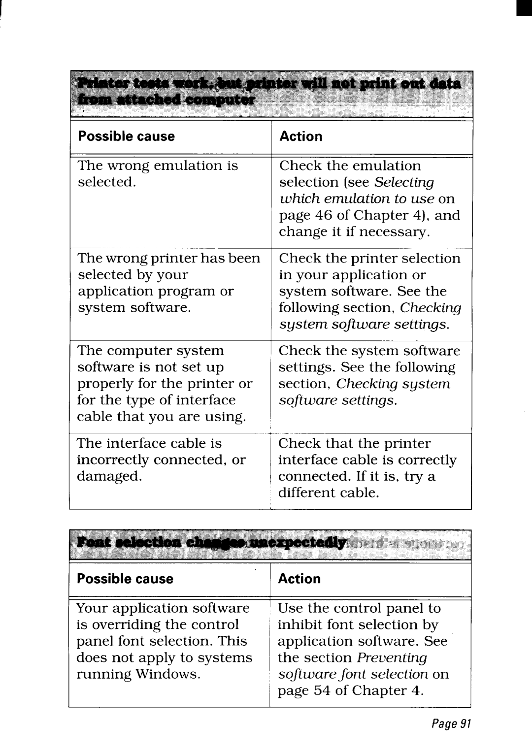 Star Micronics NX-2450 manual Possible cause Action, Which emulation to use on, ActionI, Page91 