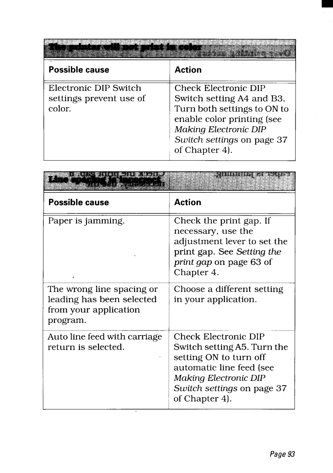 Star Micronics NX-2450 manual Possible cause 1Action, Making Electronic DIP, Switch settings on, Page93 