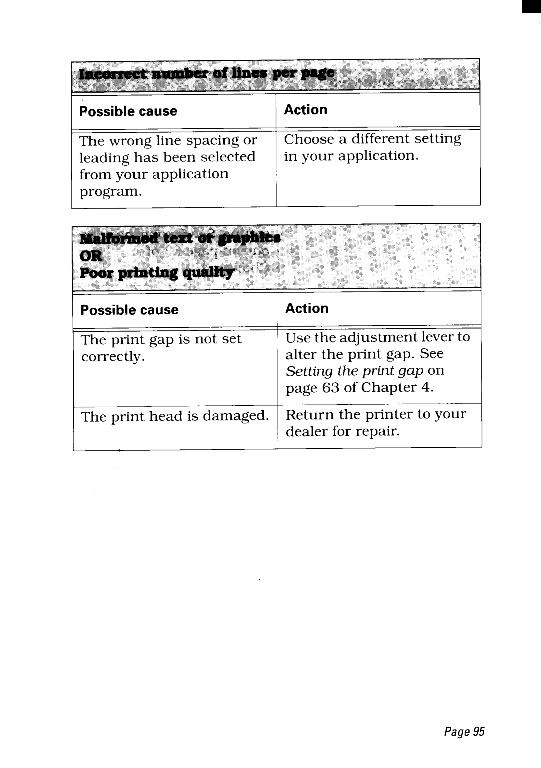 Star Micronics NX-2450 manual Page95 