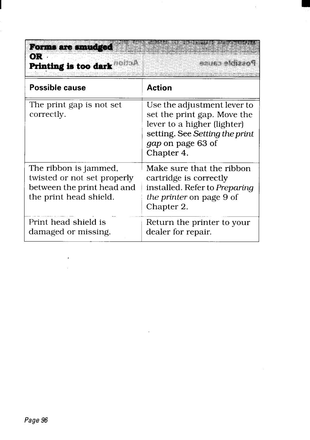 Star Micronics NX-2450 manual Page96 