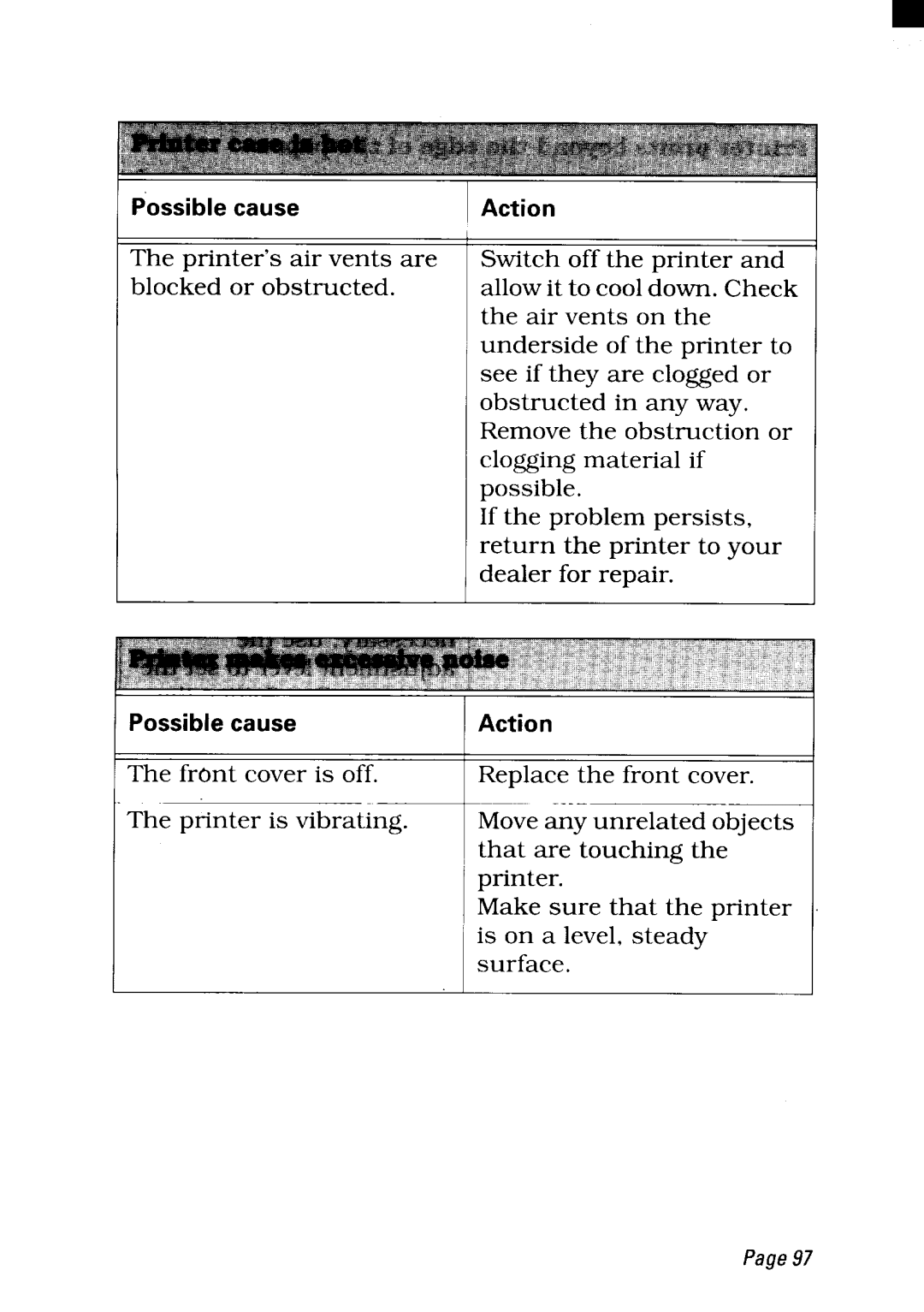 Star Micronics NX-2450 manual Possible cause, Page97 